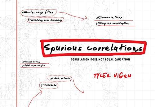 Spurious Correlations (2015, Hachette Books)